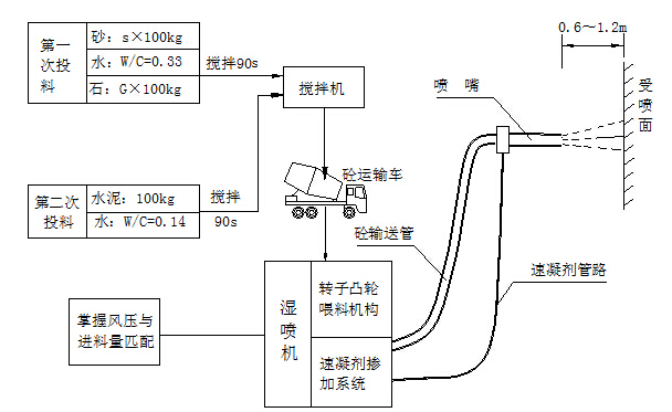 圖2.png